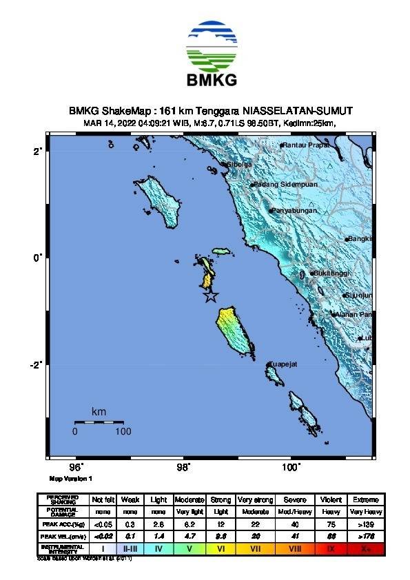 Nias Selatan Diguncang Gempa M 6.7, BMKG: Tidak Berpotensi Tsunami