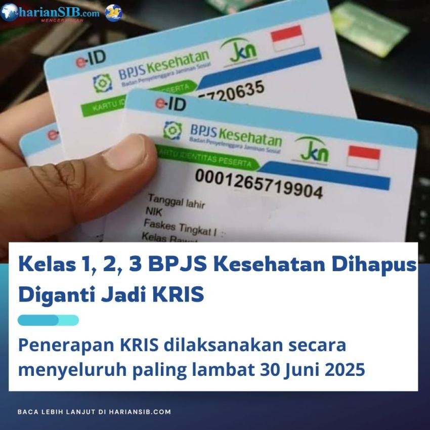 Kelas 1, 2, 3 BPJS Kesehatan Dihapus Diganti Jadi KRIS, Diterapkan ...