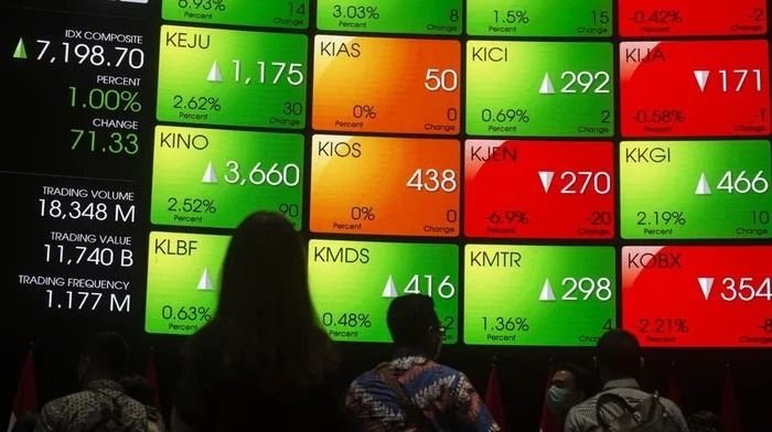 India Resmi Serang Pakistan: IHSG Bertahan di Zona Hijau, Harga Emas Stabil