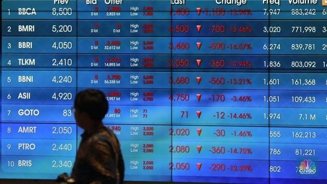 Jelang Potensi Pertemuan Xi Jinping-Trump, IHSG Ditutup Melemah