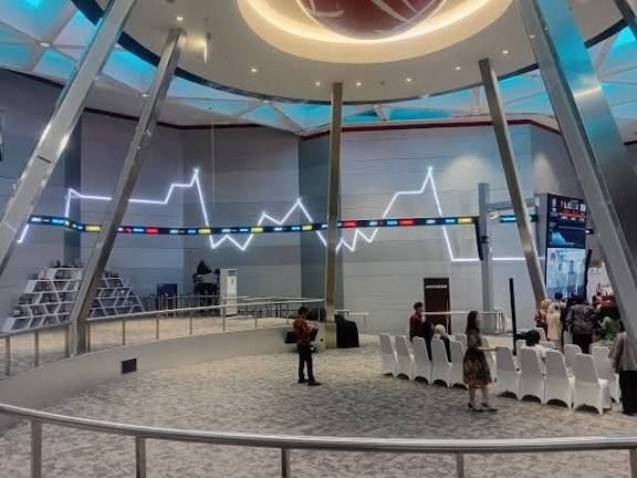 IHSG Menguat Meski Penjualan Ritel Melambat, “Purbaya Efek” Dianggap Dorong Sentimen Positif
